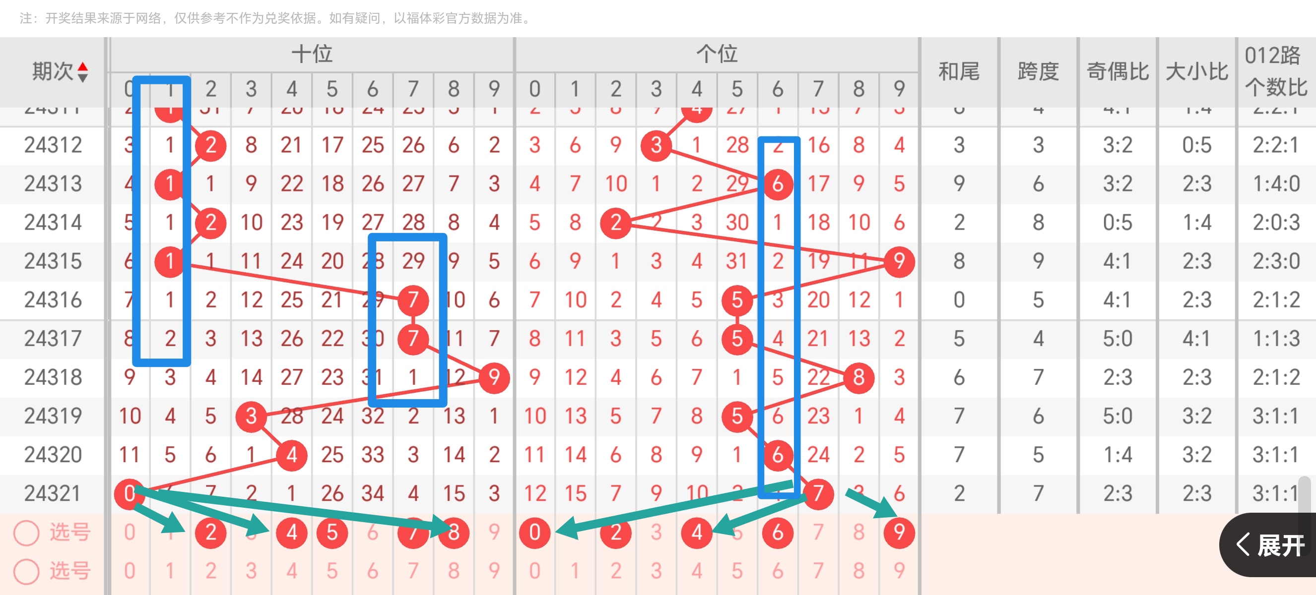 https://f.jiangduoduo.com/info/1732985570165287ce4e6-3b25-46d6-ab33-83dc8c4e01bc.jpg