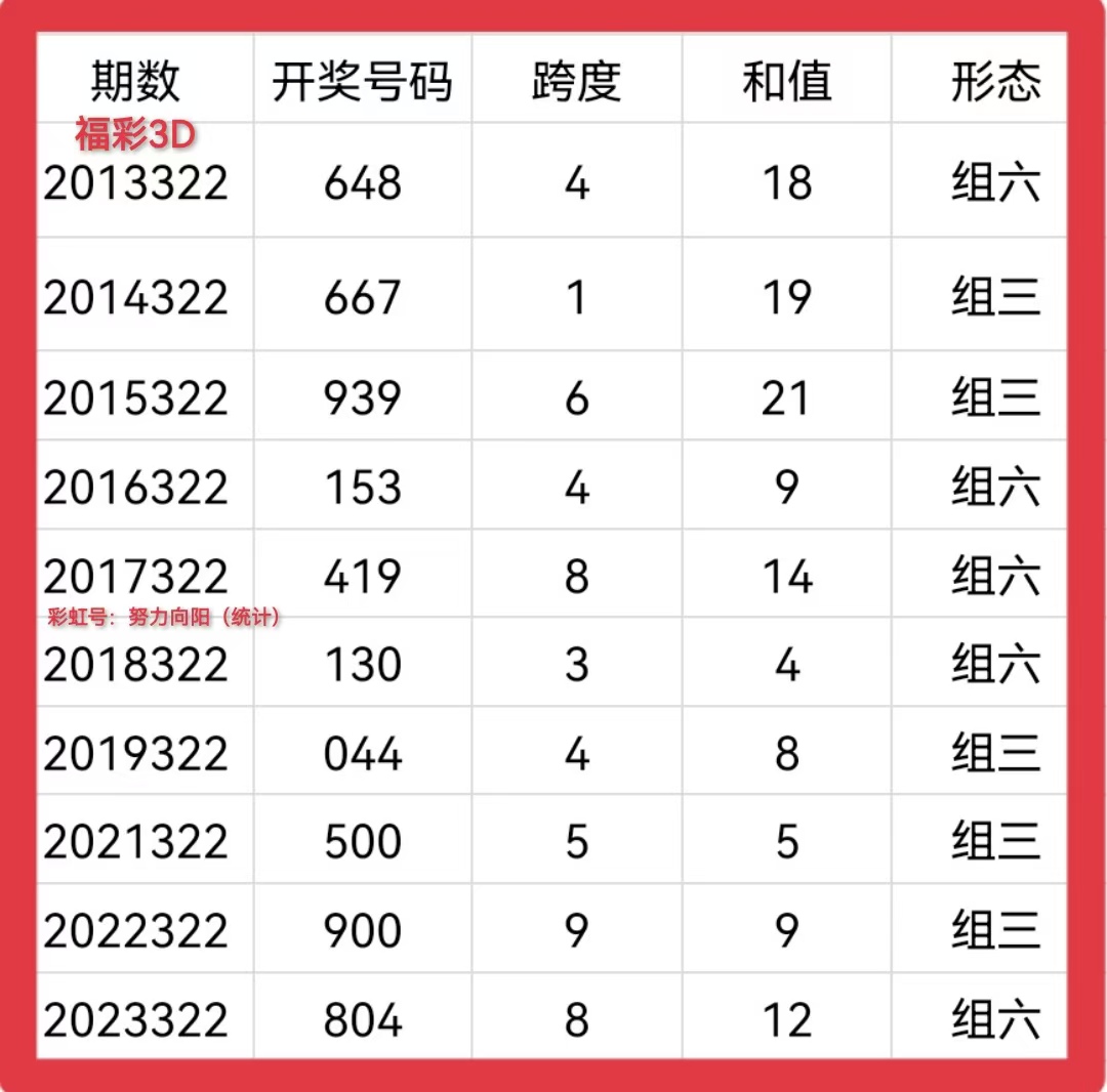 https://f.jiangduoduo.com/info/1733009284855509479fc-f9ba-4bcb-83ea-7455d01d254b.jpg