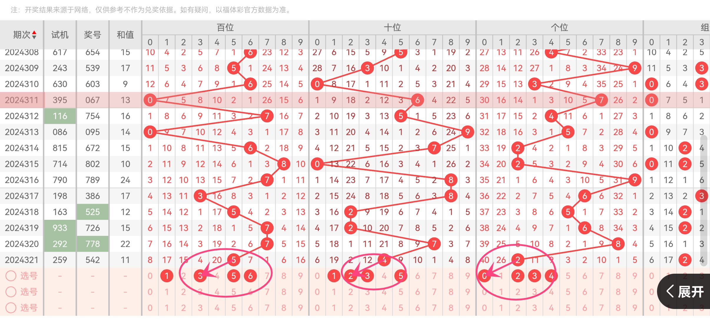 https://f.jiangduoduo.com/info/1733009379389fc115934-a15b-43f2-b9aa-793ed578f969.jpg