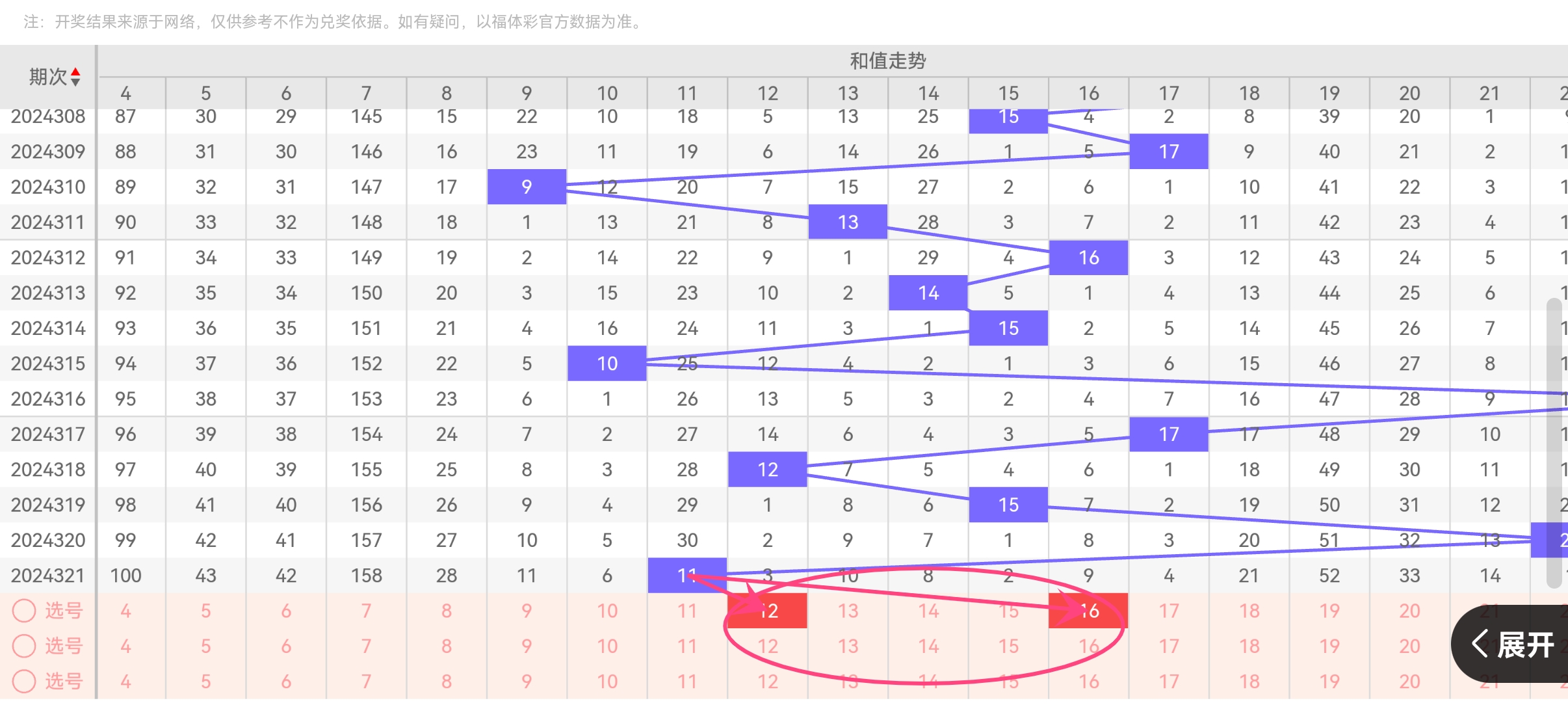 https://f.jiangduoduo.com/info/173300939202319118e1b-32d1-448a-a2b9-da491bb461df.jpg