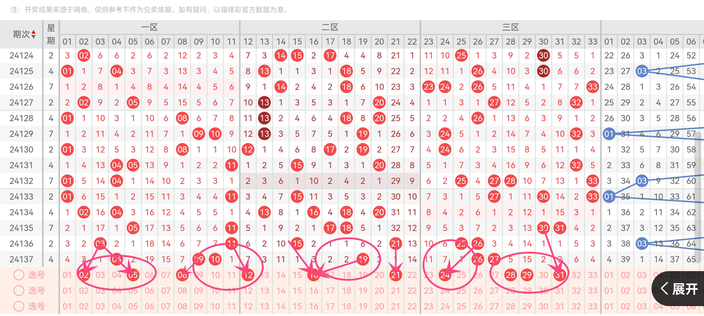 https://f.jiangduoduo.com/info/173300972024638c889c6-2b32-4407-a94d-12941a871a2c.jpg