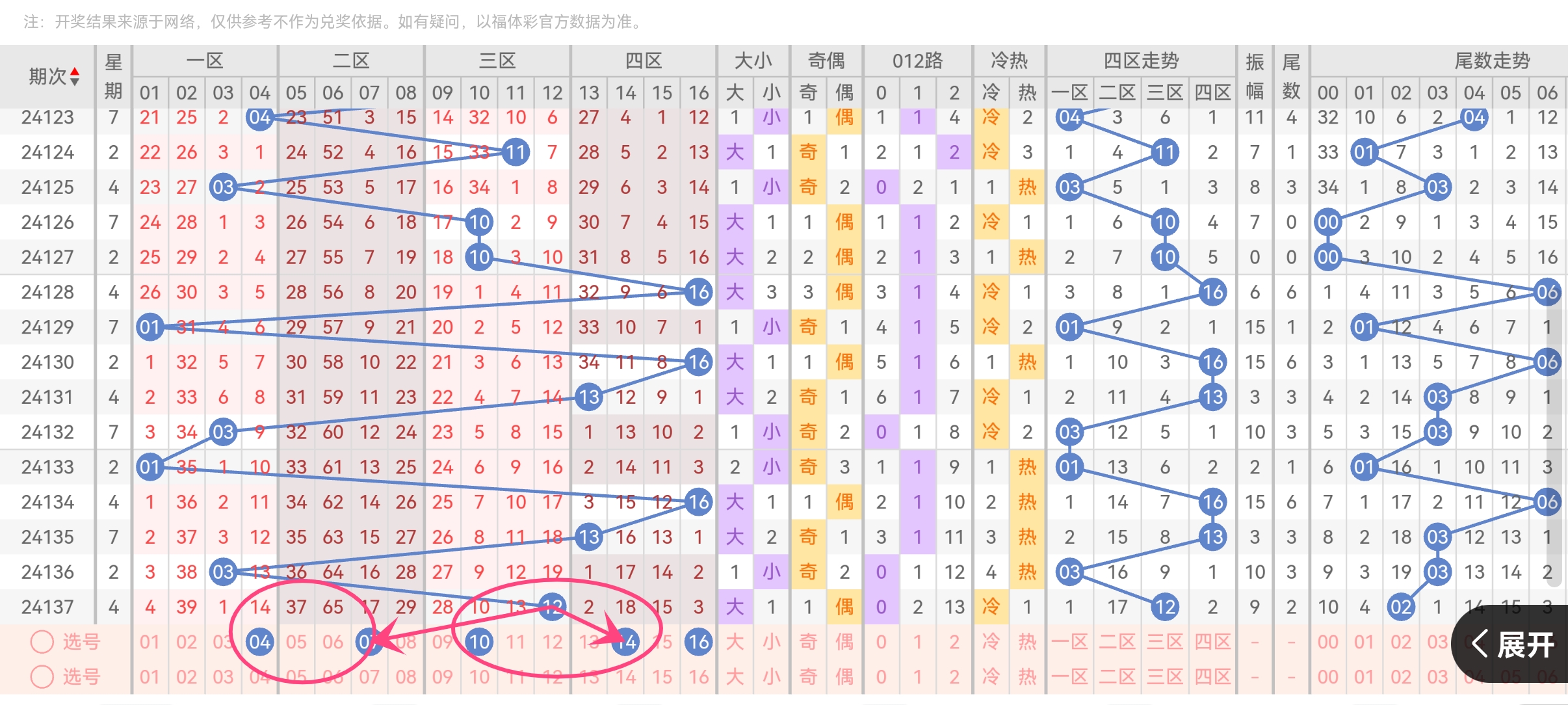https://f.jiangduoduo.com/info/17330097342595f02e147-4070-4fb5-b13a-d750e270d8d3.jpg