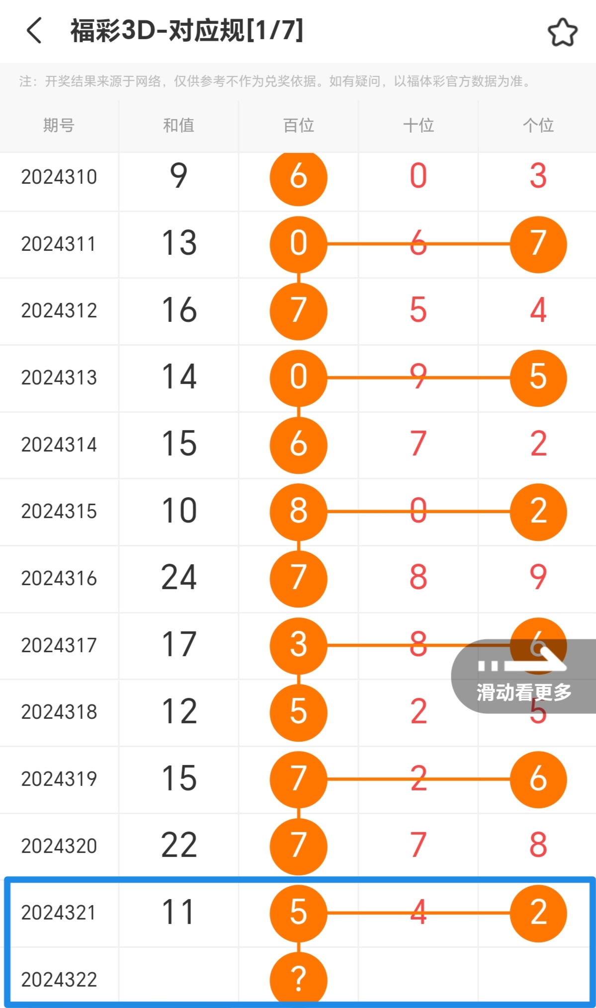 https://f.jiangduoduo.com/info/17330163878624f551d57-0806-492d-b096-ded085ecb009.jpg