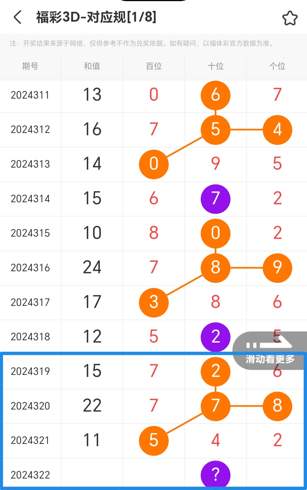 https://f.jiangduoduo.com/info/1733016397998edfaef29-9156-4b85-bfb9-3d8b5c98bdc9.jpg