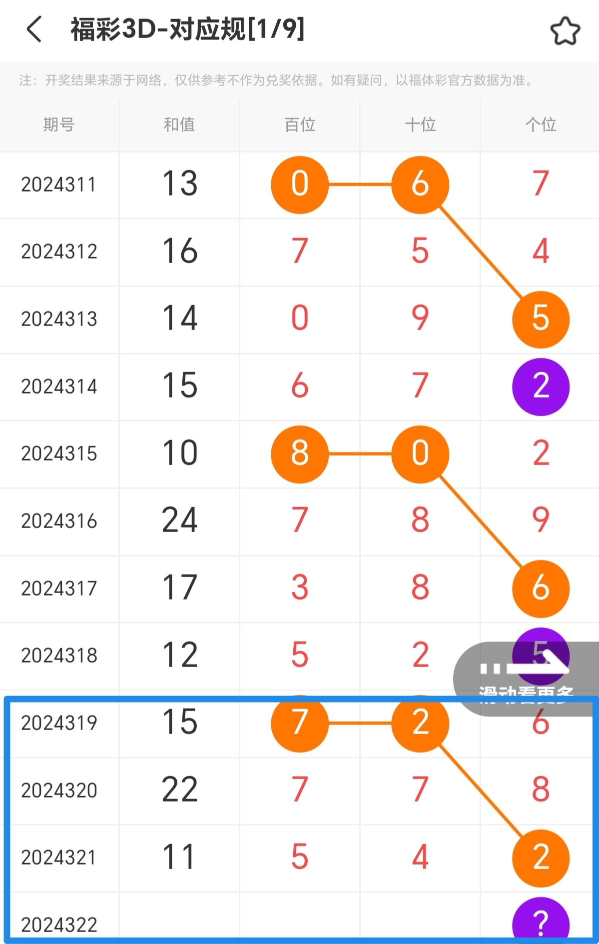 https://f.jiangduoduo.com/info/1733016409318967418fd-aa52-4a85-bbb3-329eac8fb166.jpg