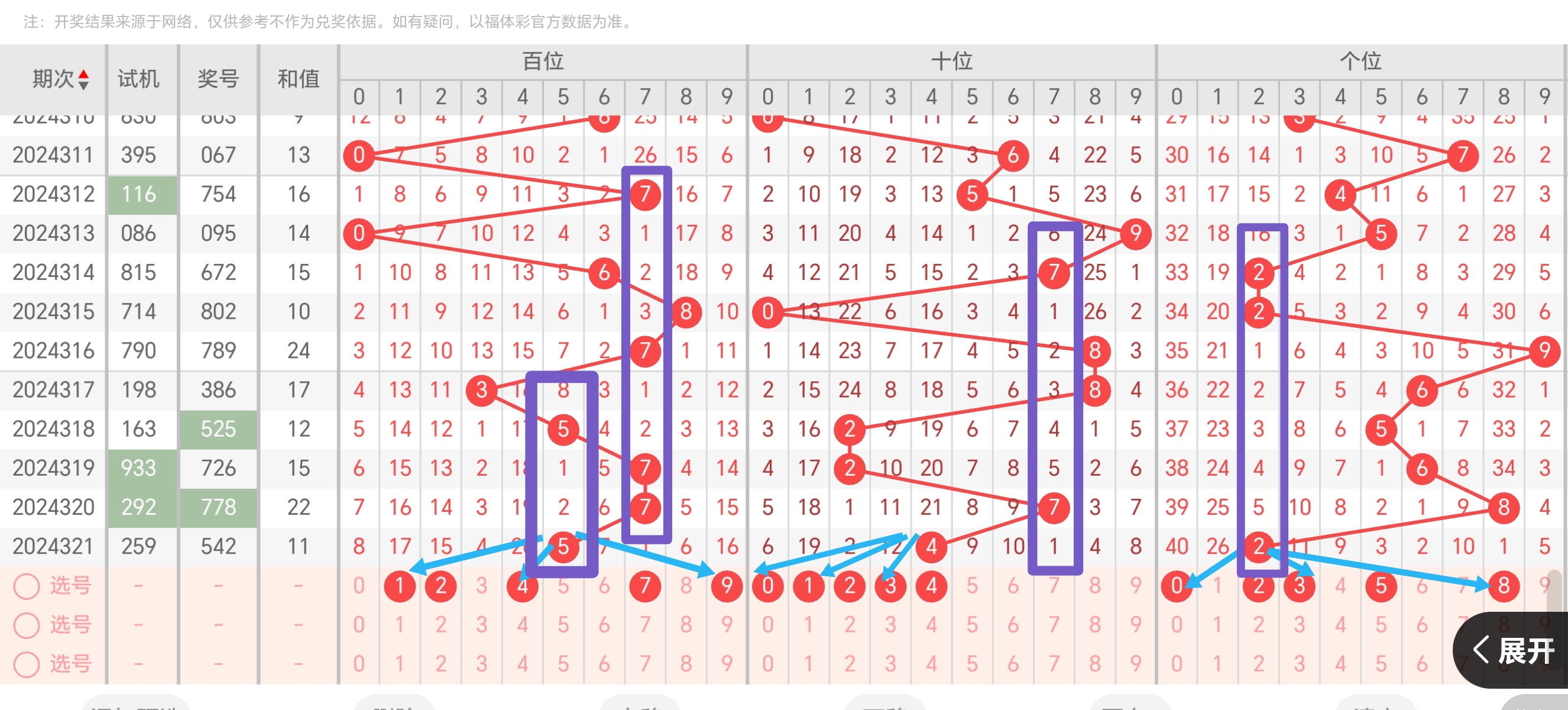 https://f.jiangduoduo.com/info/173301642092855d16fa8-e2d1-408a-93a5-2fc229e9acce.jpg