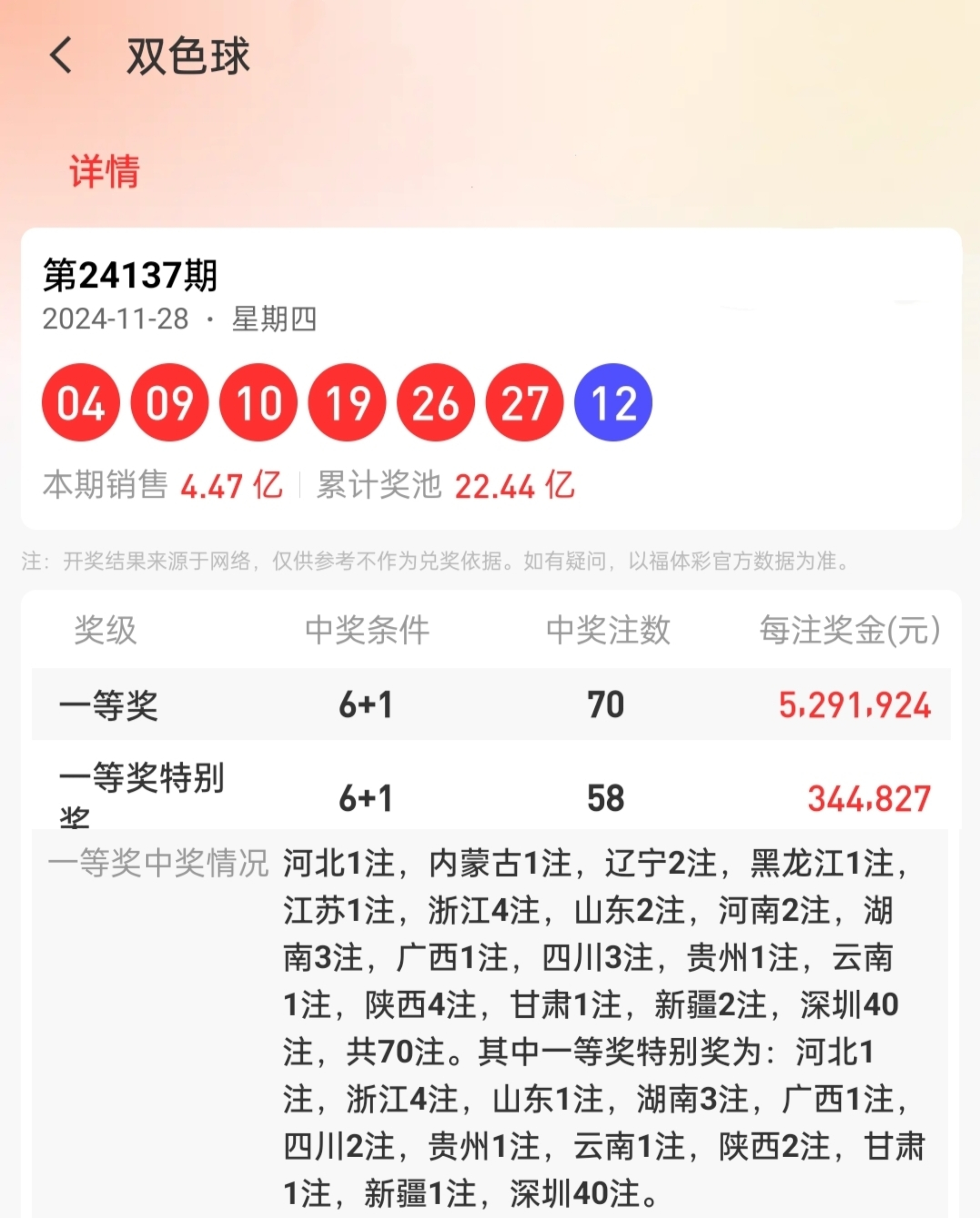 https://f.jiangduoduo.com/info/173302094736095dbac7f-0569-4cd2-bea1-32c6a912a6d8.jpg