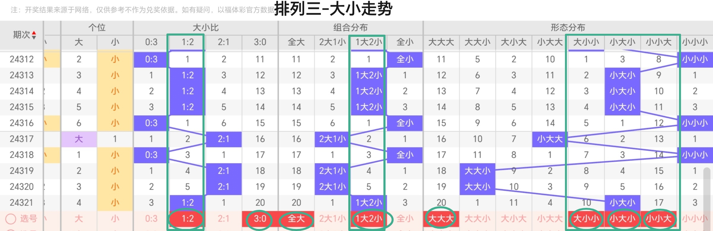 https://f.jiangduoduo.com/info/1733022411411174a723f-a583-4e0a-8c99-5a529c8b3dee.jpg