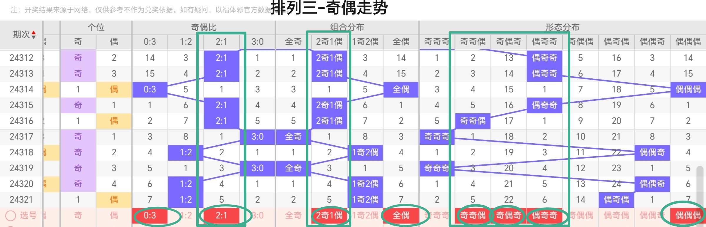 https://f.jiangduoduo.com/info/1733022439841444bac97-2856-4c62-80d7-d1dd03f4e2b4.jpg