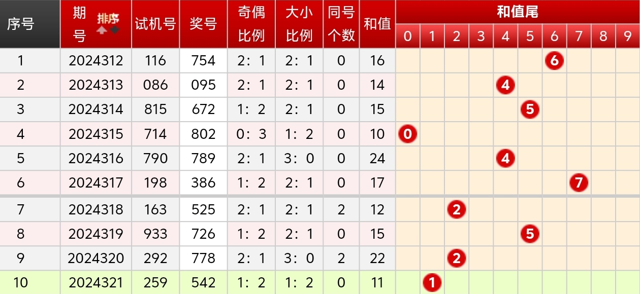https://f.jiangduoduo.com/info/173302290410266067874-9bbf-47cb-8813-e0e58017fd56.jpg
