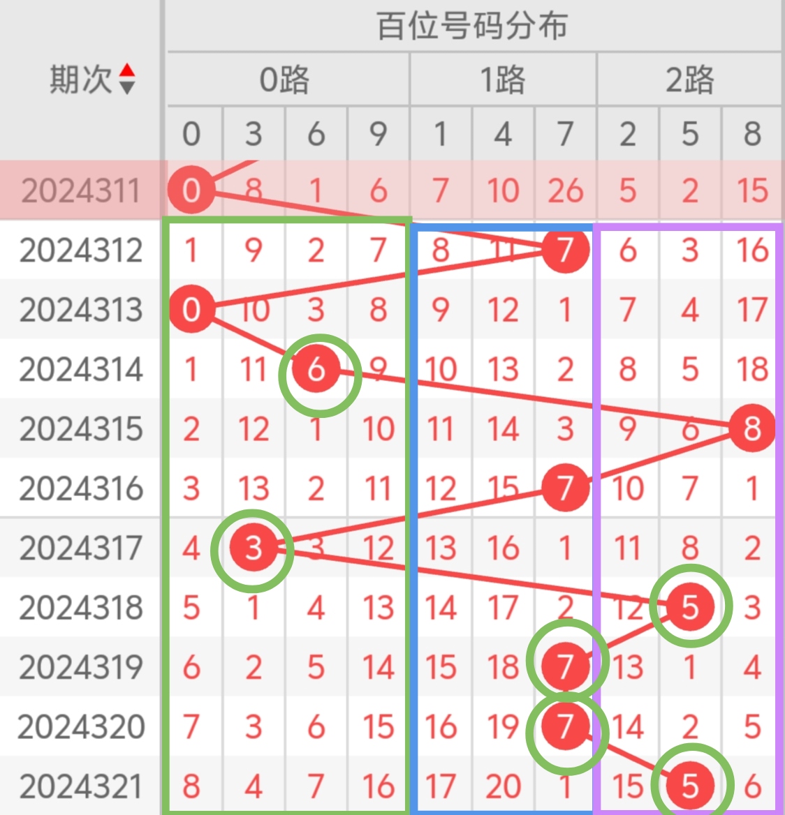 https://f.jiangduoduo.com/info/17330229192099b41206b-98ed-4c4c-aa36-97f74c7a857e.jpg