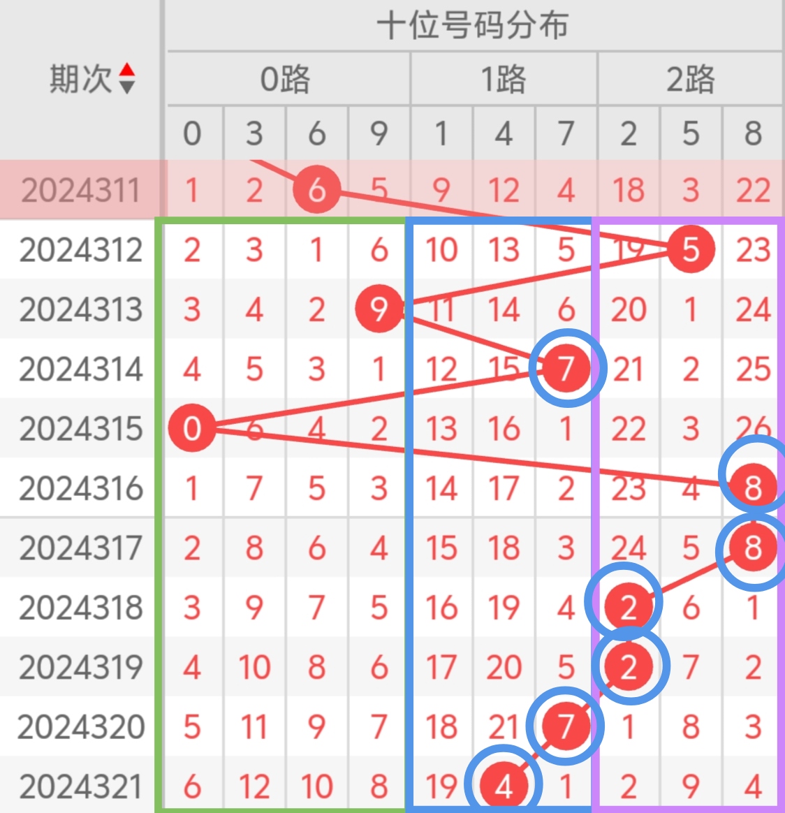 https://f.jiangduoduo.com/info/173302293195170530502-734d-43b9-90e3-728359ed085f.jpg