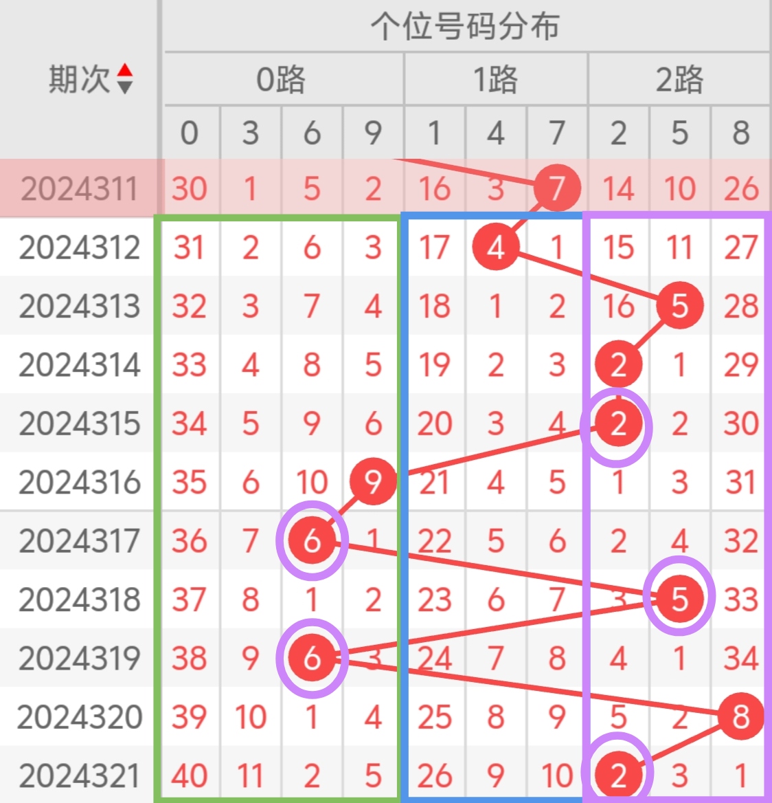 https://f.jiangduoduo.com/info/17330229441749d1272d4-d6d8-486b-b6df-6a72d7624c66.jpg