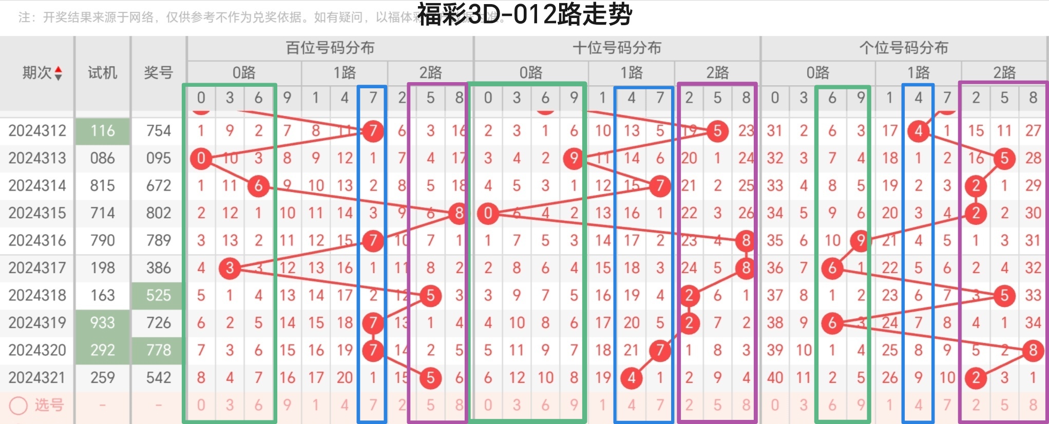https://f.jiangduoduo.com/info/17330243480563137a07e-55bd-445b-b764-b838a58ecdde.jpg