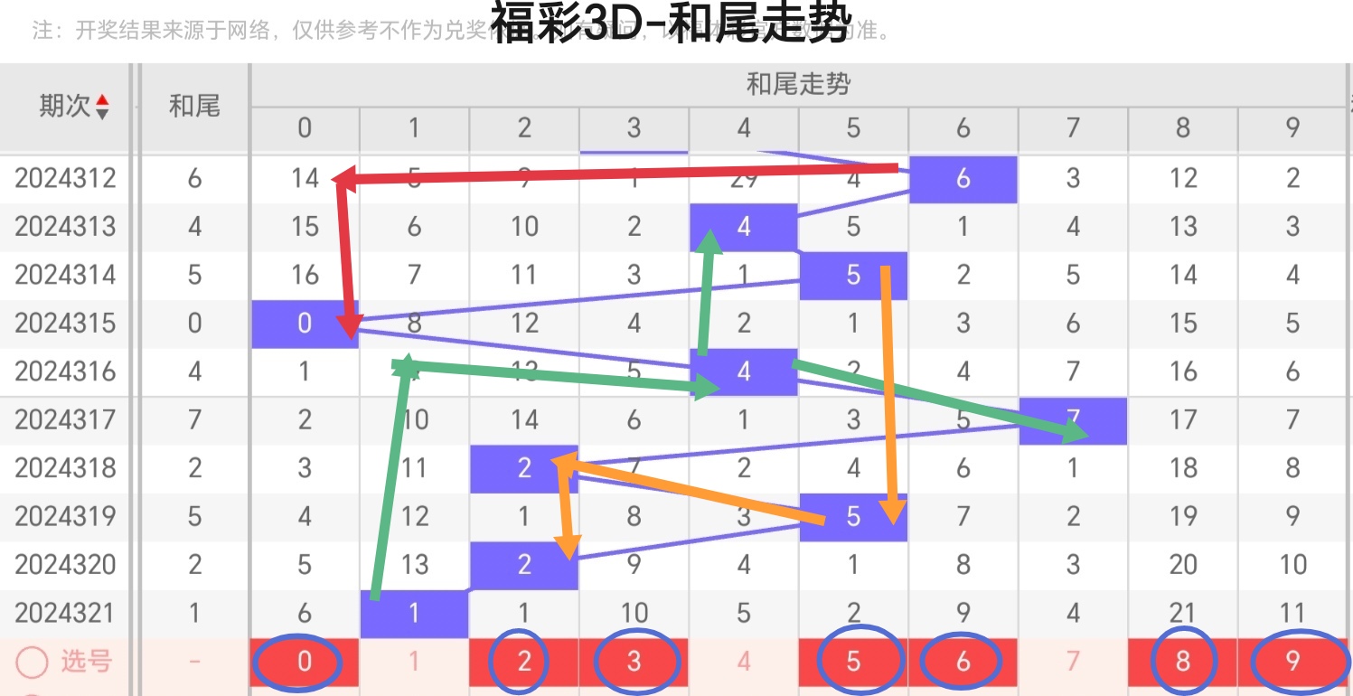 https://f.jiangduoduo.com/info/1733024377685817f44f9-ead6-4d28-8217-d76dea9c4ba4.jpg