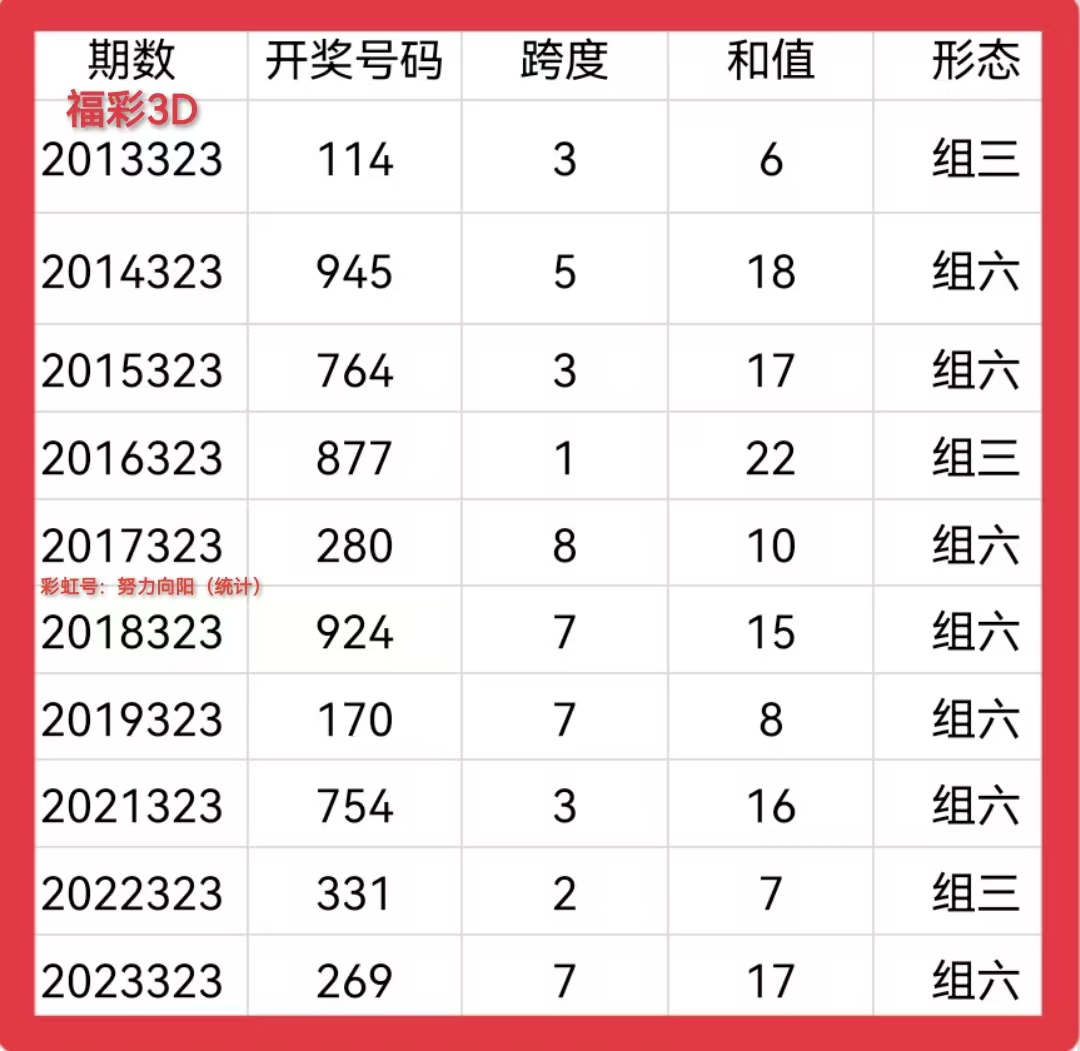 https://f.jiangduoduo.com/info/1733078930032dfea843b-207e-4499-a9ed-b76353f1262d.jpg