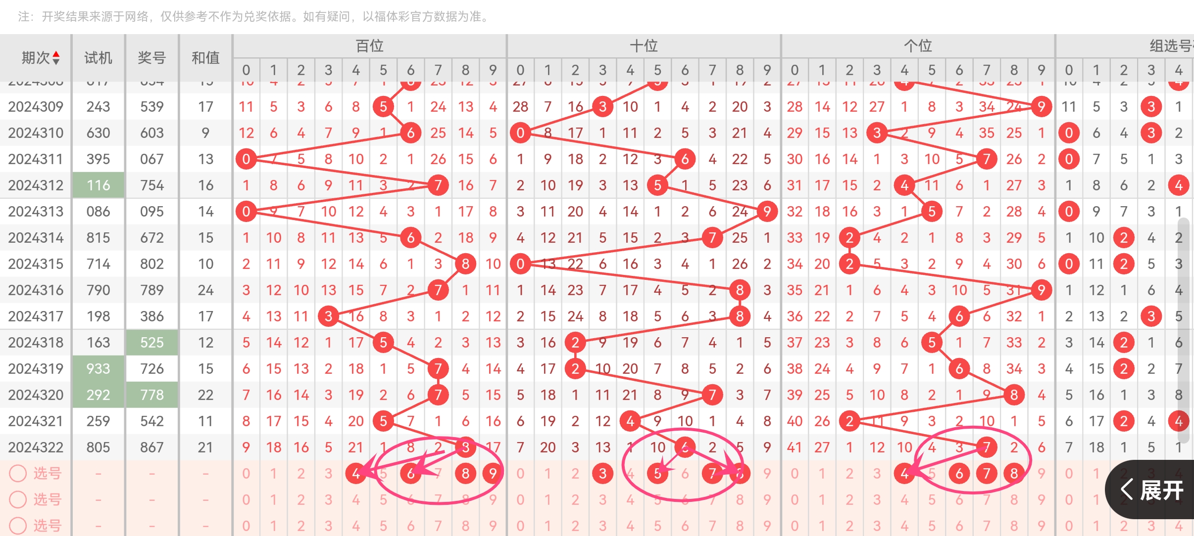https://f.jiangduoduo.com/info/1733092758301456fb9ca-fe3c-4fc5-820d-19a602dda19c.jpg