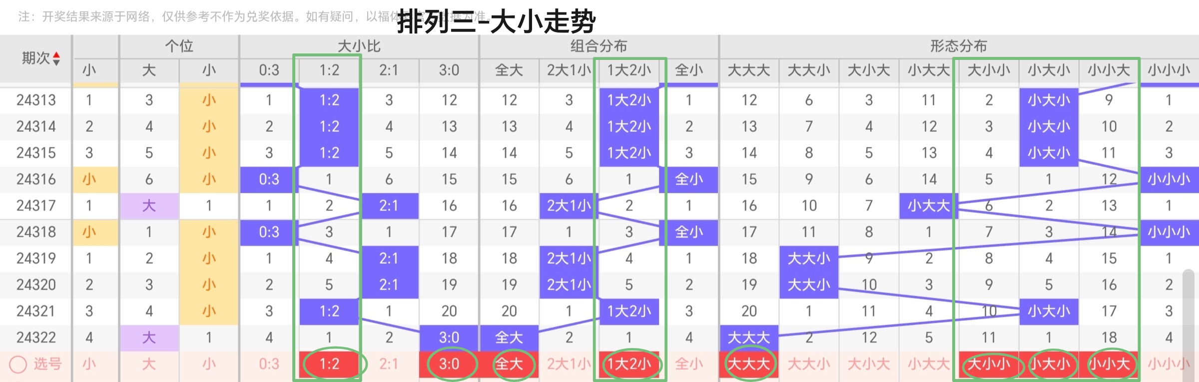 https://f.jiangduoduo.com/info/1733105360303ca4d48fc-e3aa-4196-a815-3e020ac77da2.jpg