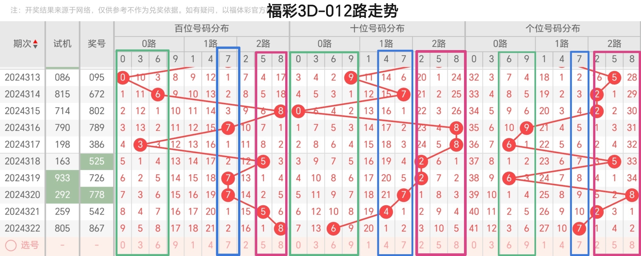 https://f.jiangduoduo.com/info/17331072779746c0bcf30-69a1-4c51-a846-476769389316.jpg