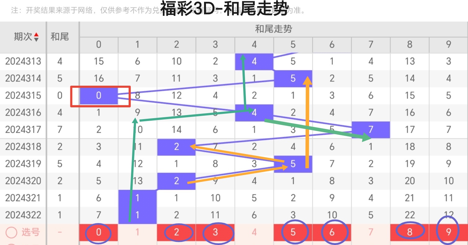 https://f.jiangduoduo.com/info/1733107477571bc2fcf33-4e2b-4a0b-badb-41f9c319bd1d.jpg