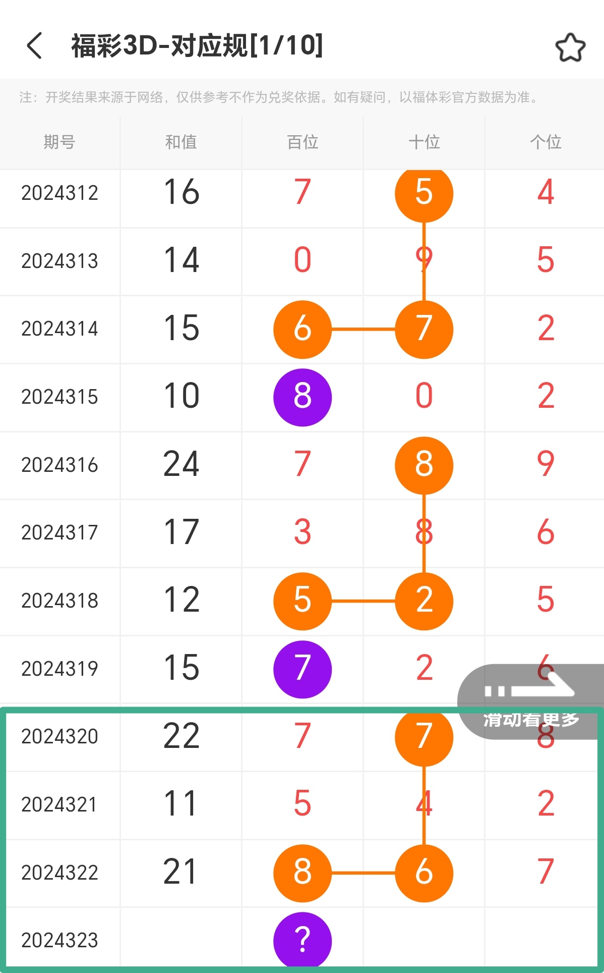 https://f.jiangduoduo.com/info/1733111770264882bb468-b2d0-4767-8180-8a6c1f17b493.jpg