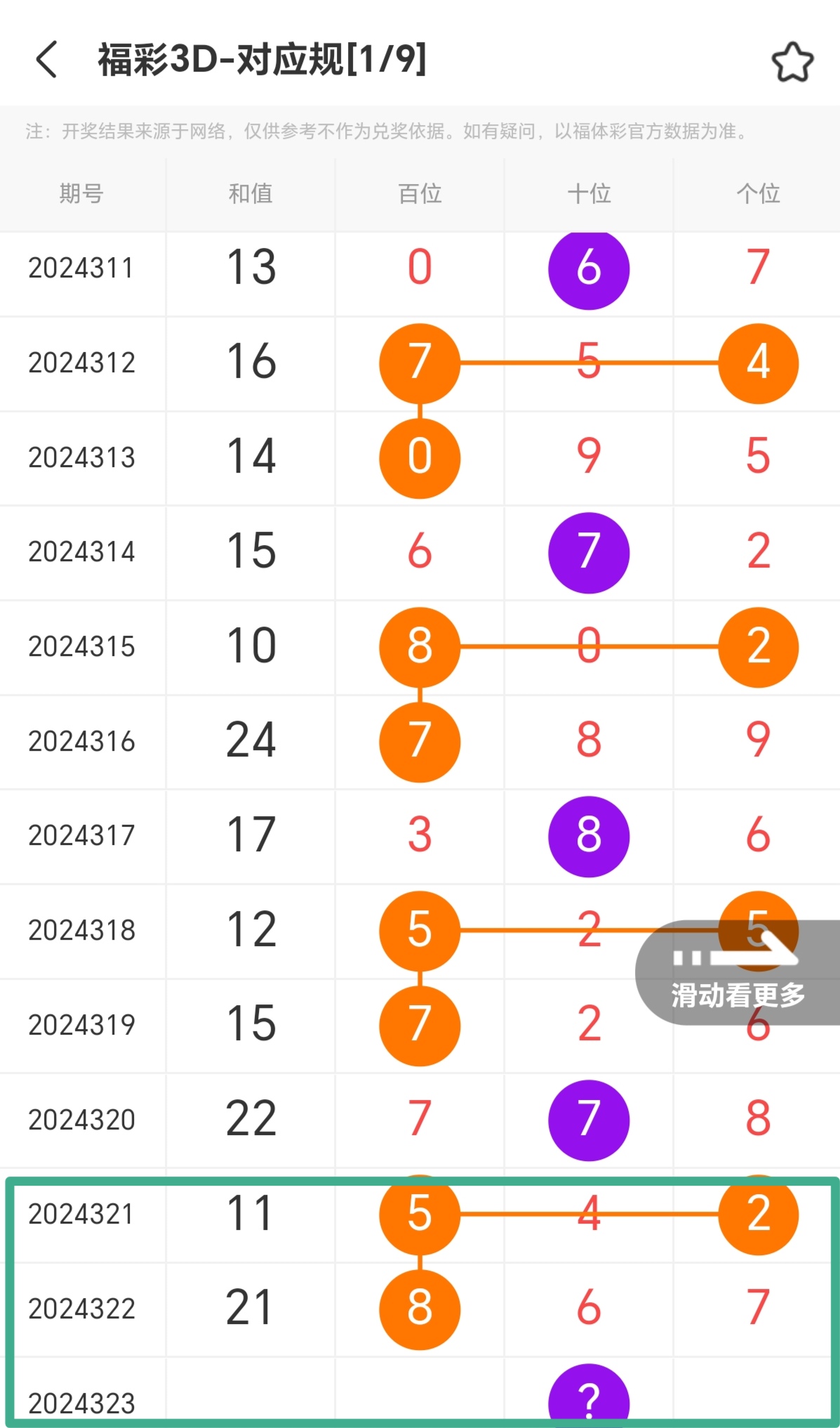 https://f.jiangduoduo.com/info/1733111782608ee93d8df-ed27-476b-8ba5-fbe0aa1b4423.jpg