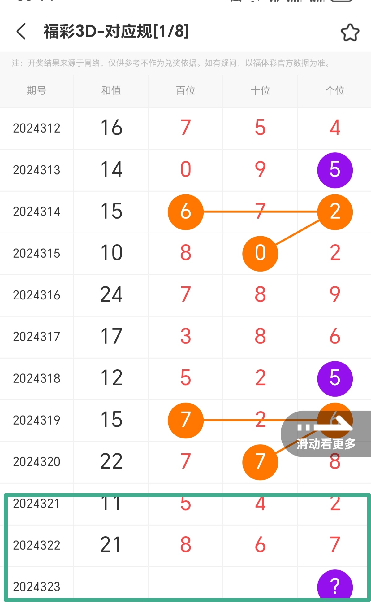 https://f.jiangduoduo.com/info/173311179625384ff4647-3217-4d92-a986-d798f85ac148.jpg
