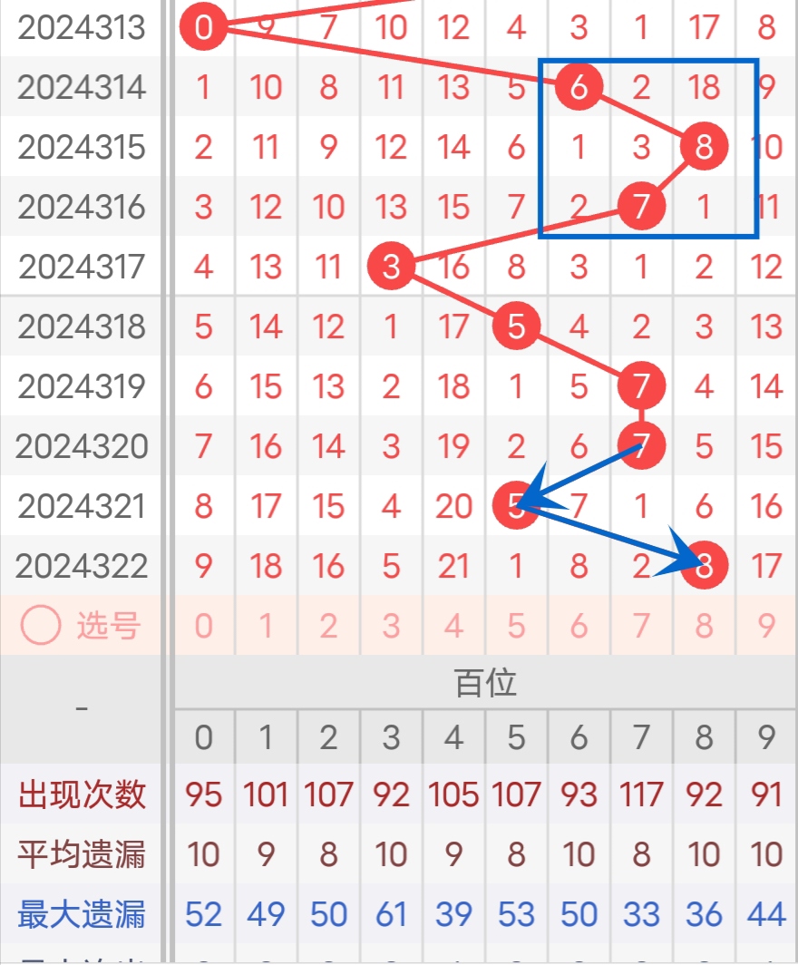 https://f.jiangduoduo.com/info/17331213108021e68e4e5-2af0-4395-9e88-4df3ad58ddea.jpg