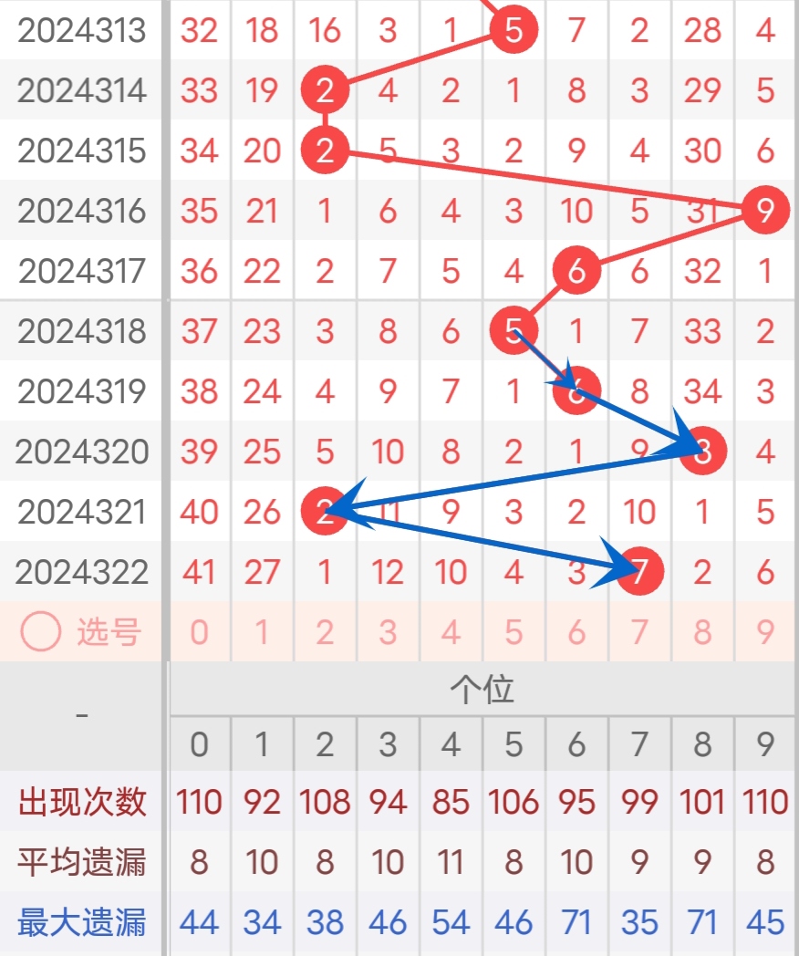 https://f.jiangduoduo.com/info/1733121570060ba1ba8b7-e56d-496f-861b-fbcc5fa8f905.jpg