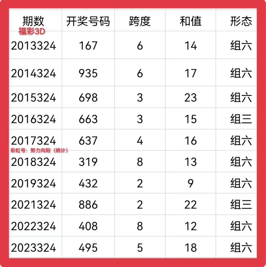 https://f.jiangduoduo.com/info/17331573188599924df20-89b5-44b9-9b89-6204e03e8477.jpg