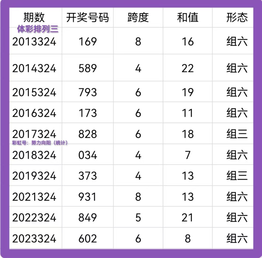 https://f.jiangduoduo.com/info/173315751290539c12e79-ed83-4495-bcc3-ceed84614359.jpg