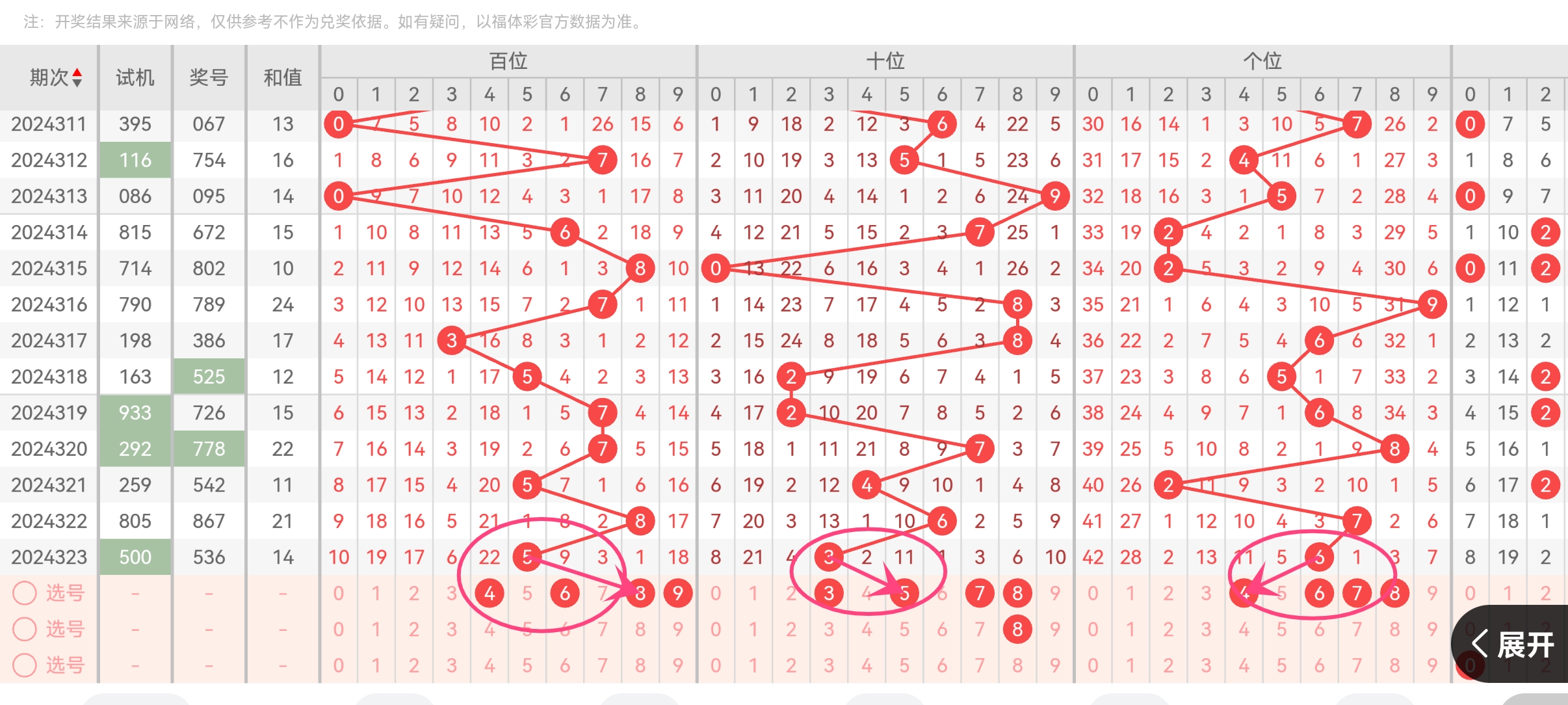 https://f.jiangduoduo.com/info/173317882932886c02f6a-b9bf-4007-8f14-7687b4c7d40b.jpg