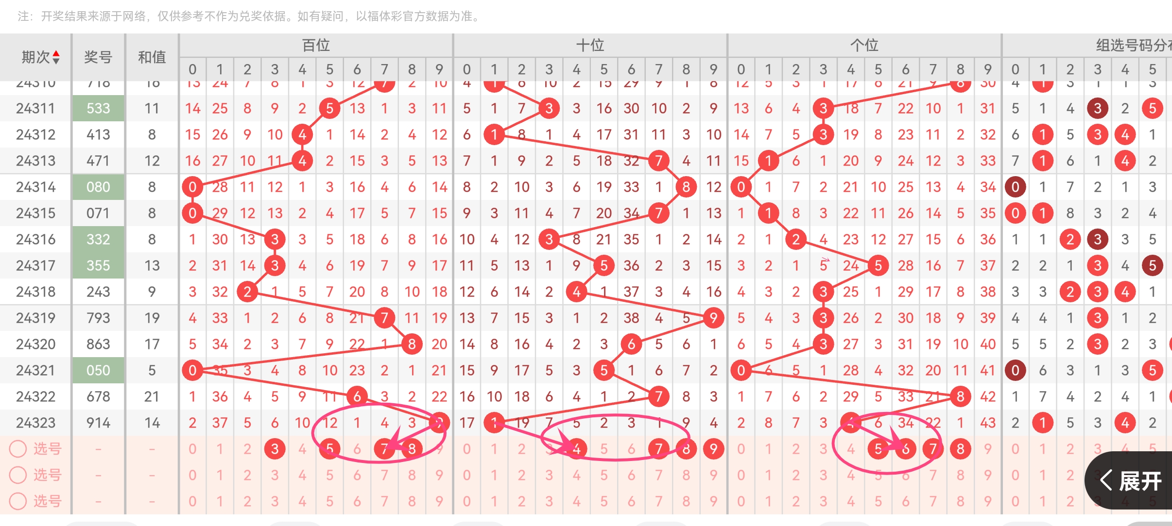 https://f.jiangduoduo.com/info/173317939582274b8c0d1-d56c-4c89-b04c-2d77363de07f.jpg