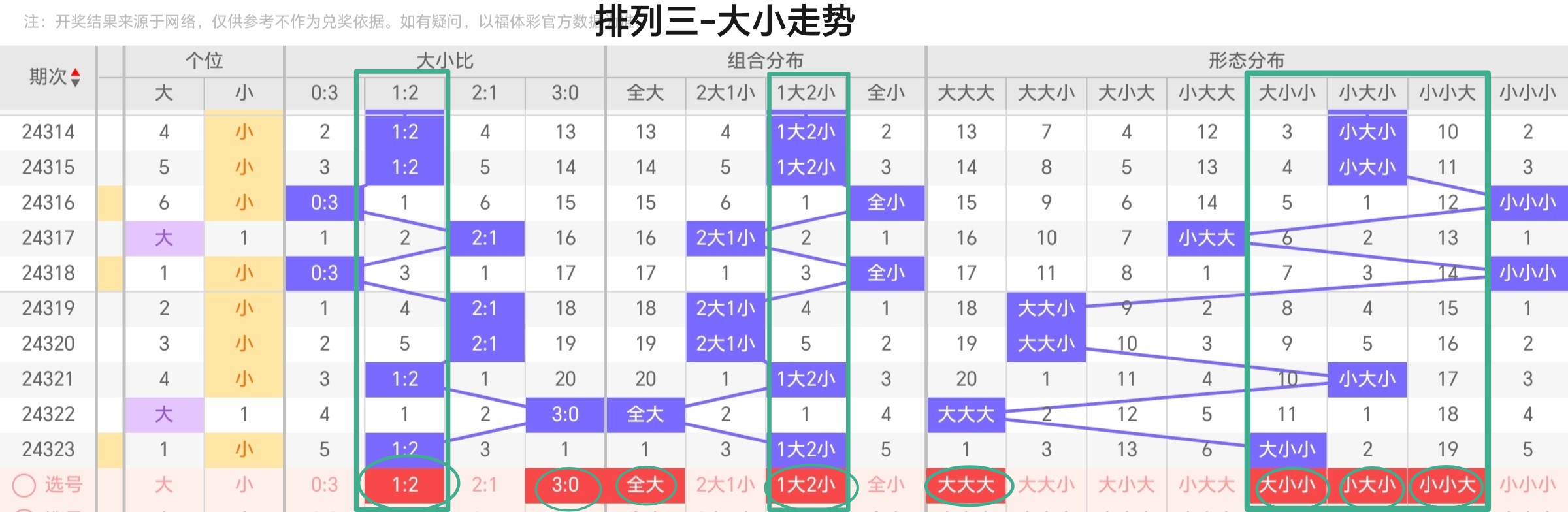 https://f.jiangduoduo.com/info/1733185834904cb0c442e-d568-41c4-b18c-7322e2f6020e.jpg