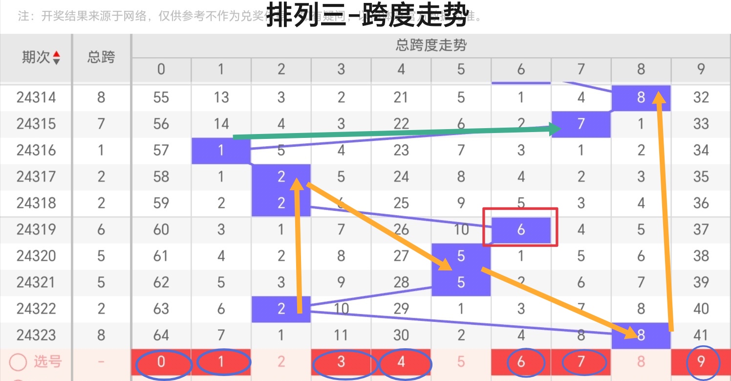 https://f.jiangduoduo.com/info/173318595023691acff58-cfca-4826-9872-02e95b6991d0.jpg