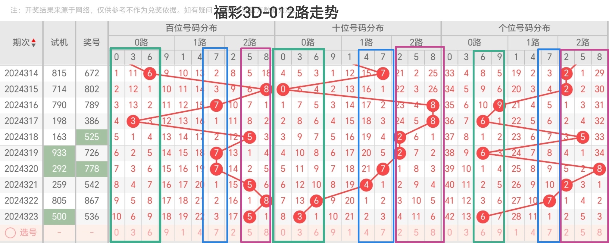 https://f.jiangduoduo.com/info/17331863437141adc79e9-a7eb-408d-a550-18f4e9dc2541.jpg