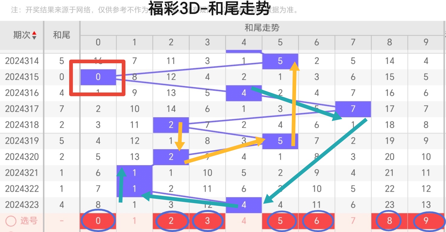 https://f.jiangduoduo.com/info/1733186381269ceb98fb9-624a-431f-9364-3760a253424f.jpg