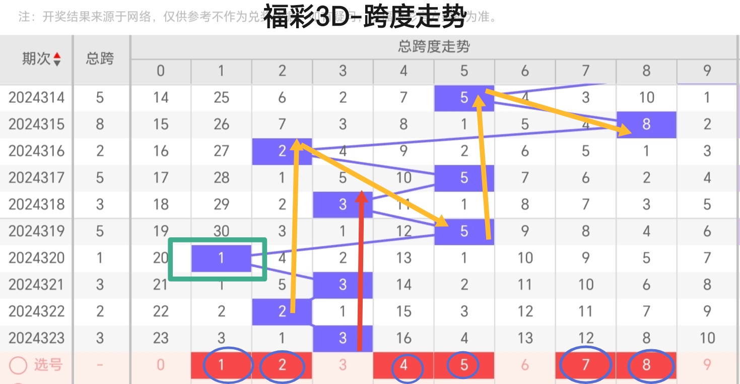 https://f.jiangduoduo.com/info/17331863978757ba6c39c-6d8a-43f7-8e6a-2f45ec5427e0.jpg