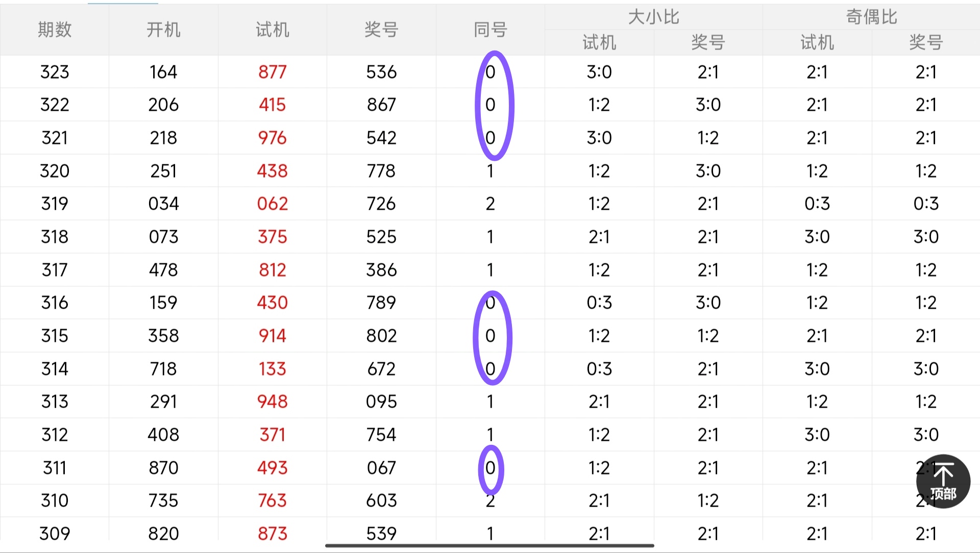 https://f.jiangduoduo.com/info/1733188839590dc4fe9e7-65f6-43ce-af23-1b5ab3869f97.jpg
