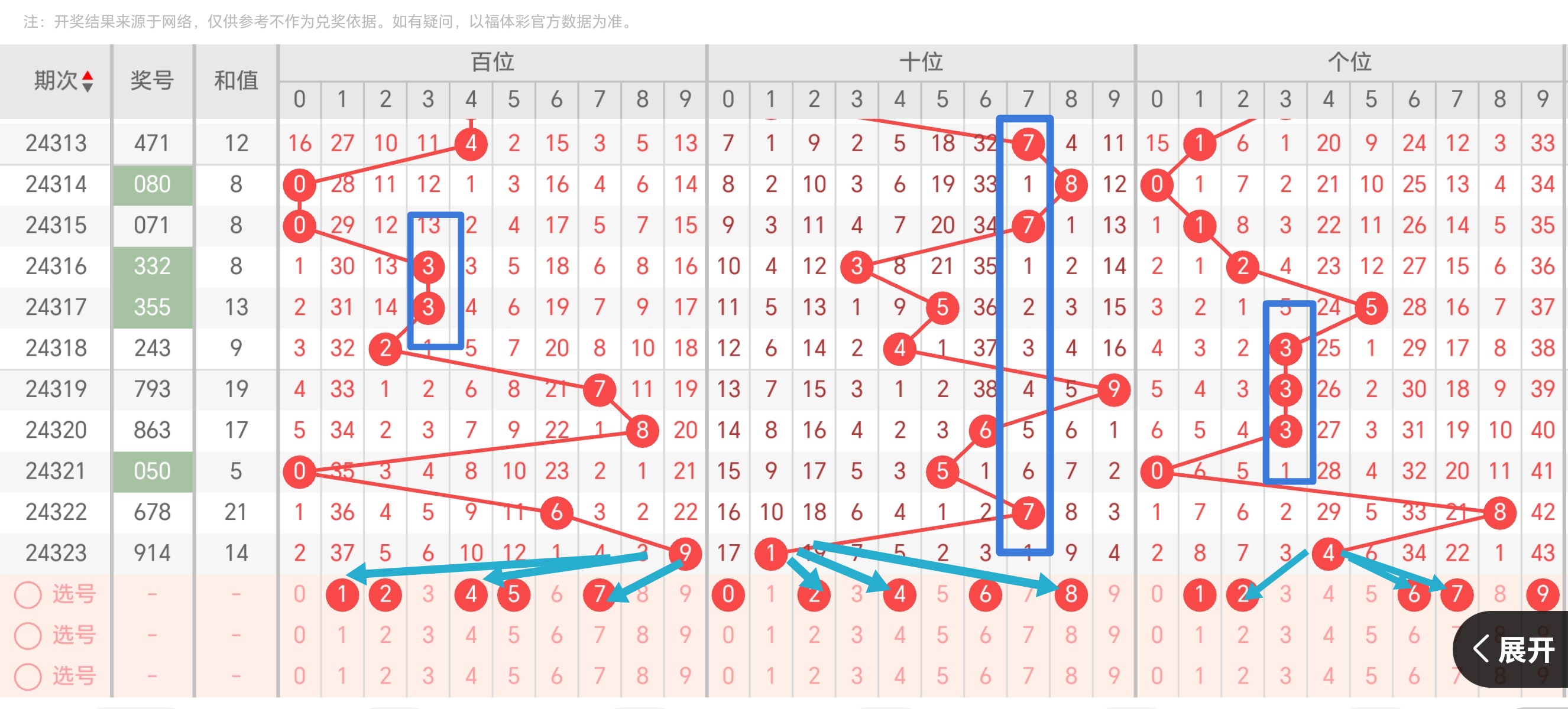 https://f.jiangduoduo.com/info/173319099576176eb9f05-fdaa-47e5-a575-7d7f6f8a3e64.jpg