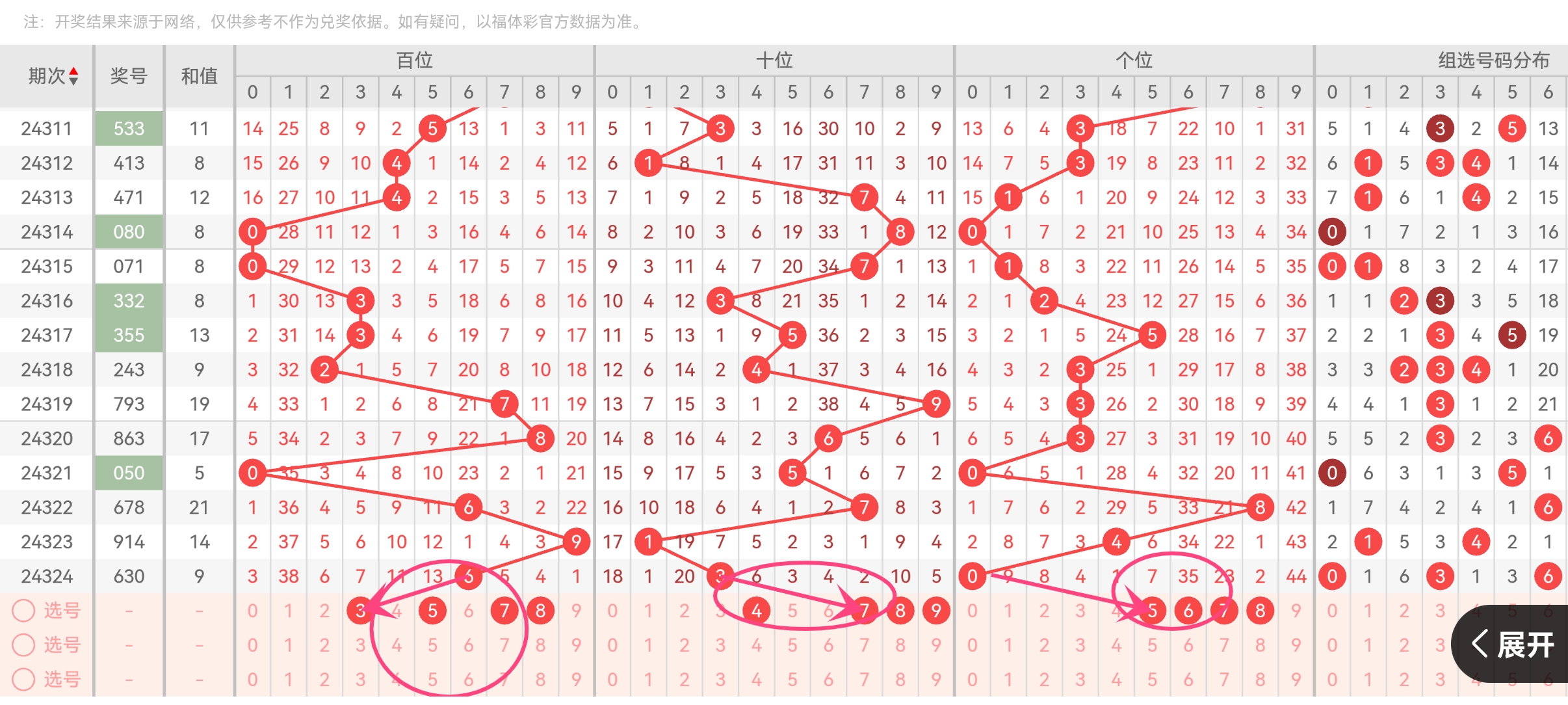 https://f.jiangduoduo.com/info/17332620836184109a99d-91f6-4256-9929-fed754bdb6e3.jpg