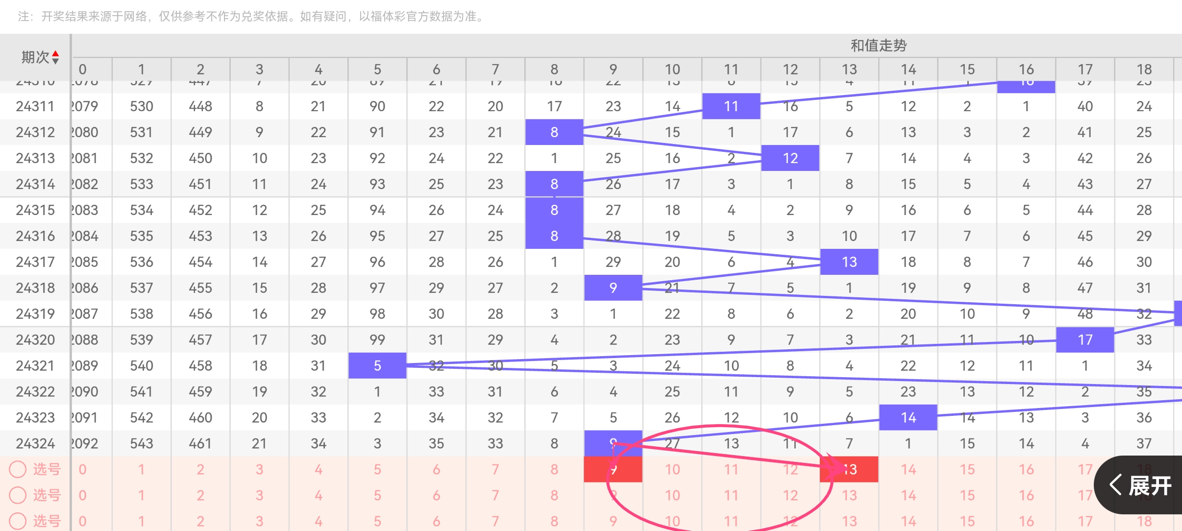 https://f.jiangduoduo.com/info/1733262096379772d2849-24d6-4da8-a9fb-862f063880ec.jpg