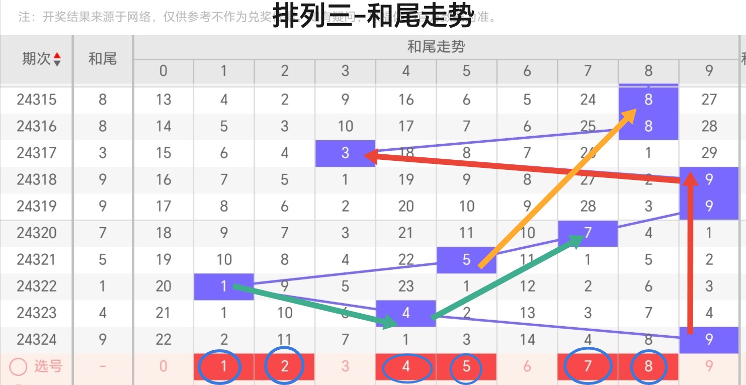 https://f.jiangduoduo.com/info/17332741696463b5cf28d-e809-450e-9018-b3f5222ca81b.jpg