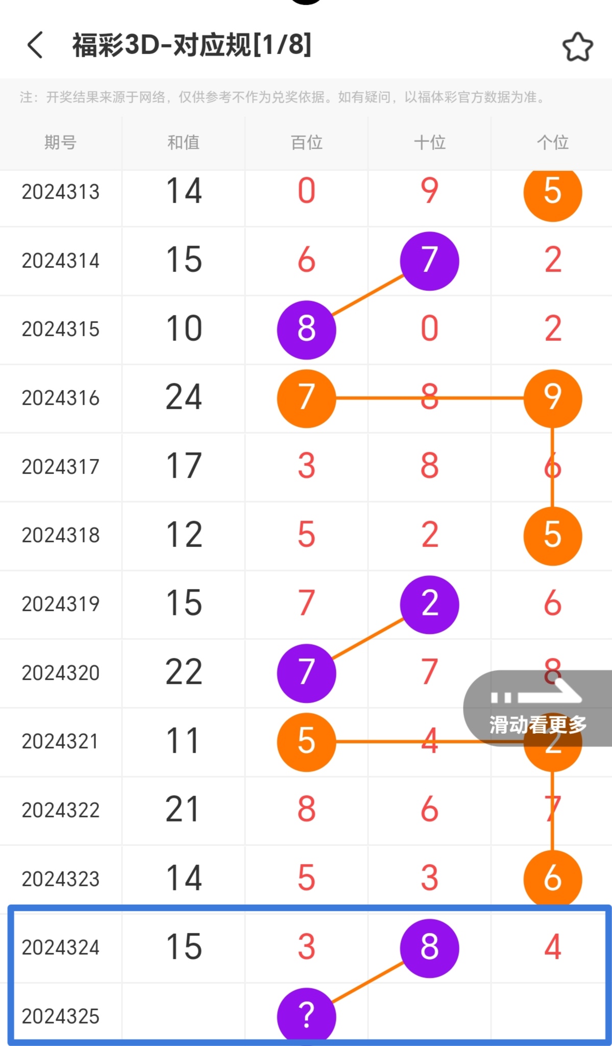 https://f.jiangduoduo.com/info/1733276267073577b3c27-e171-4a76-9f82-5584d23e2f76.jpg