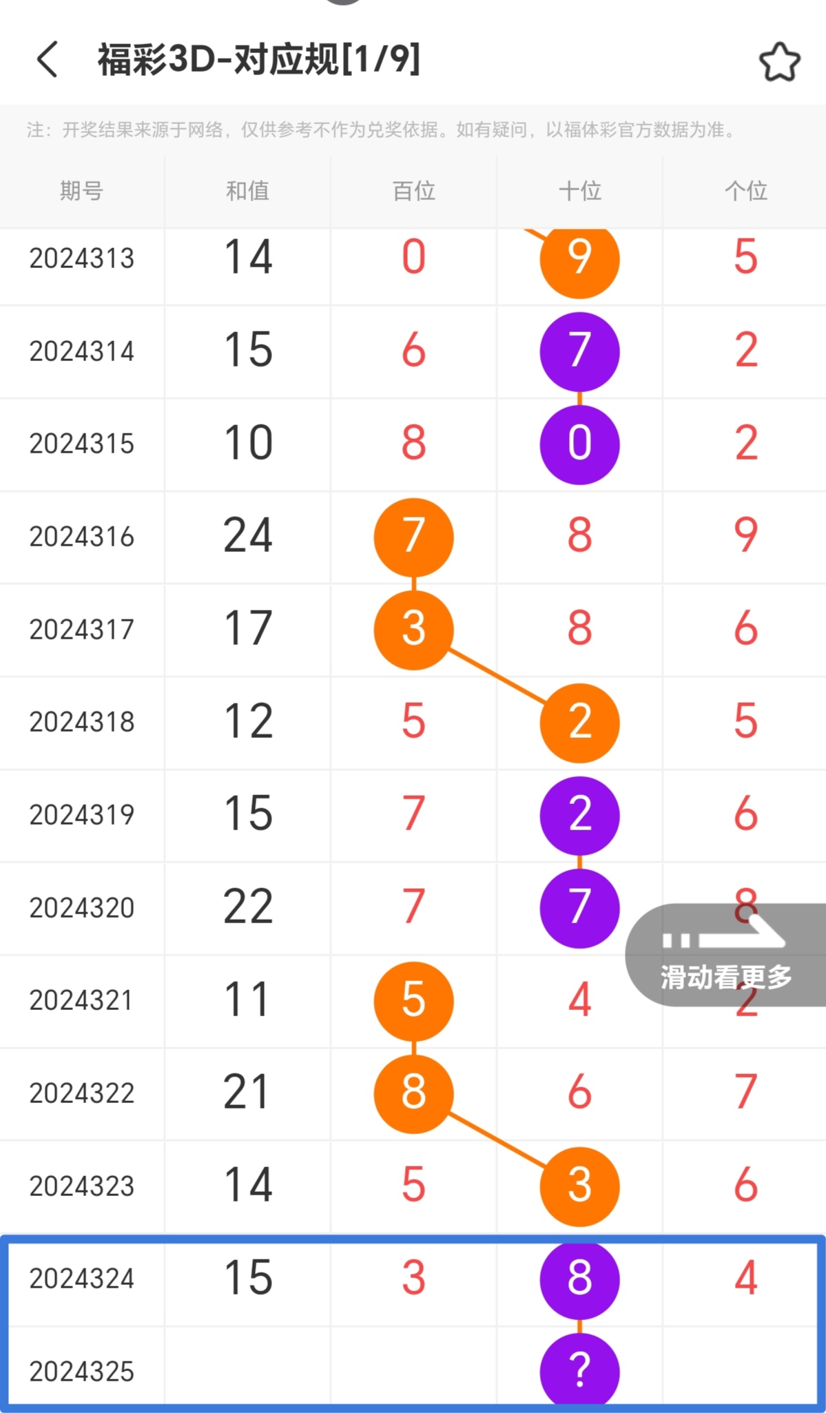 https://f.jiangduoduo.com/info/1733276277938c22a533a-09d2-47e7-a05f-fff01c5ed9a3.jpg