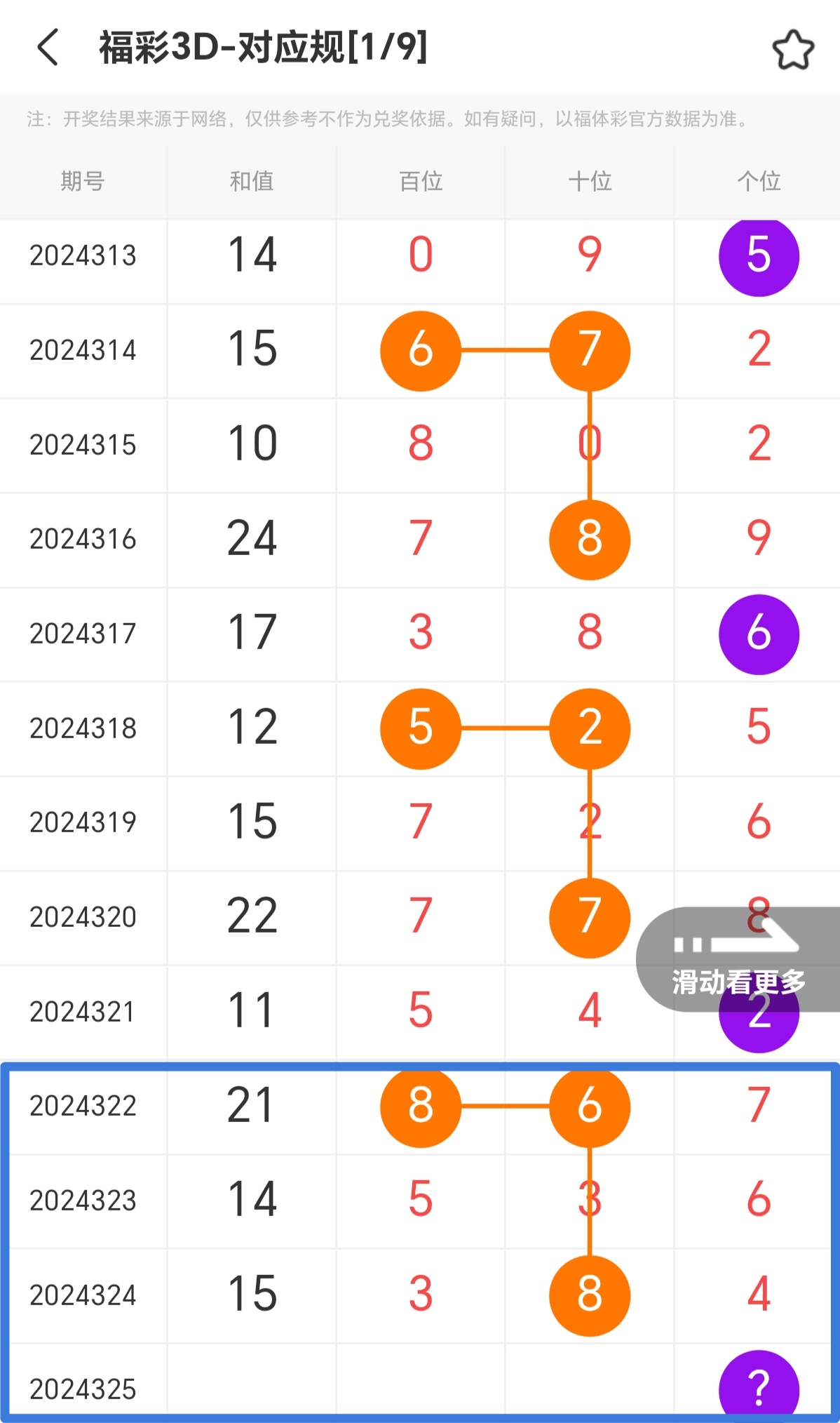 https://f.jiangduoduo.com/info/17332762896959a6b2164-5174-44bb-bef5-83948f1d0914.jpg