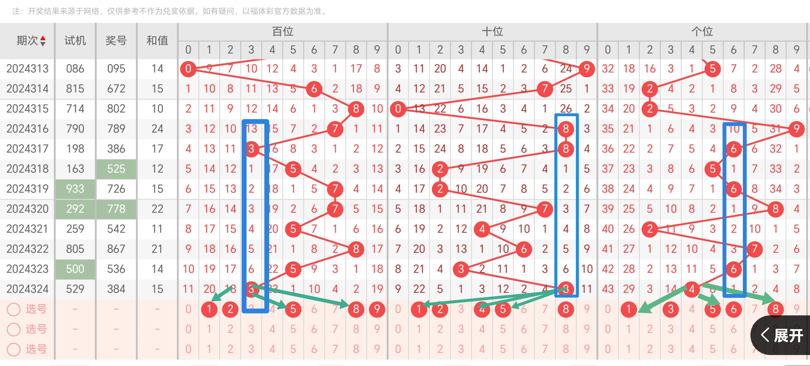 https://f.jiangduoduo.com/info/1733276303268ca319ce6-435a-4403-a4bf-3d1aa567fae1.jpg