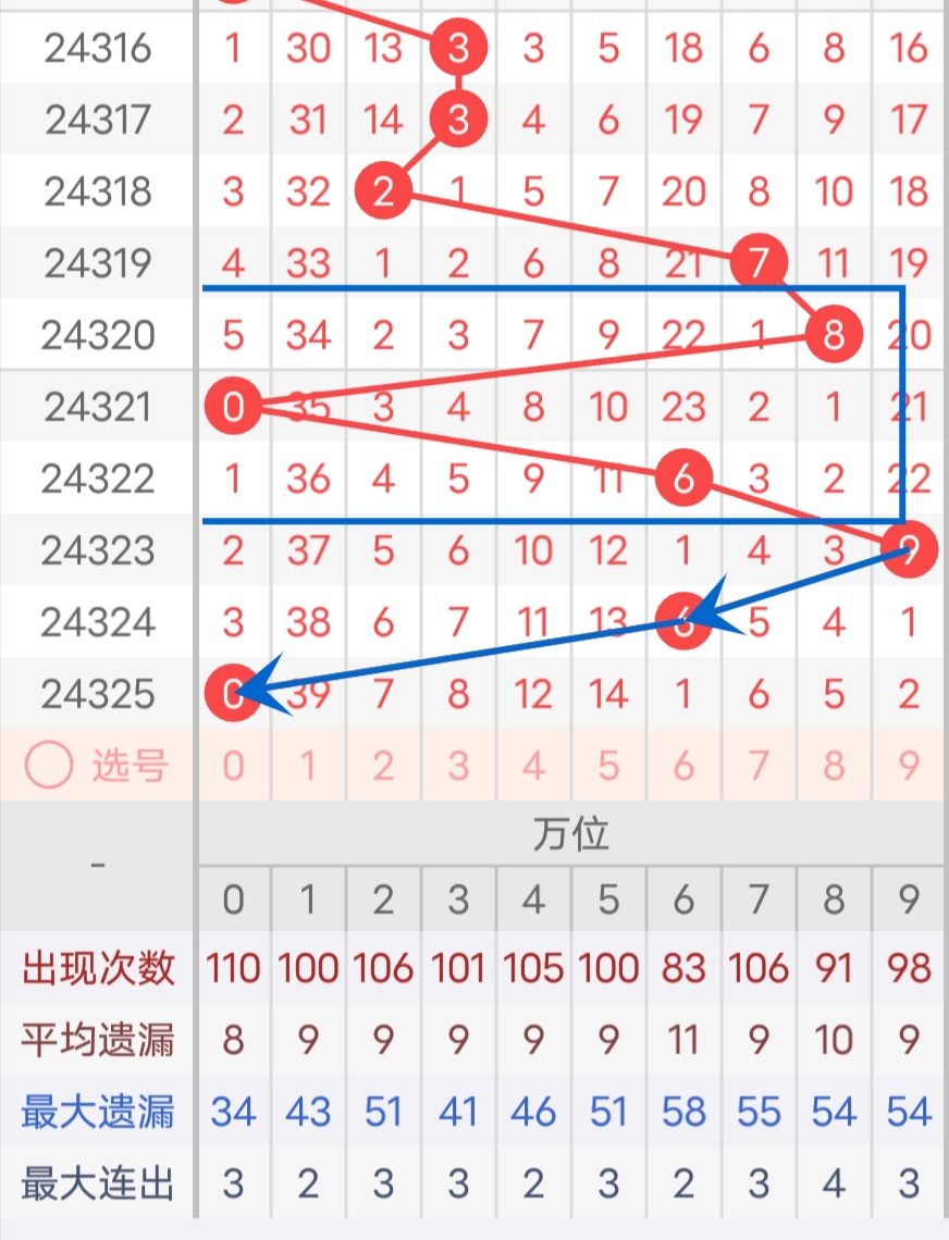 https://f.jiangduoduo.com/info/1733321898004033d30fd-62a7-4ba7-926b-fa72bd168bc5.jpg