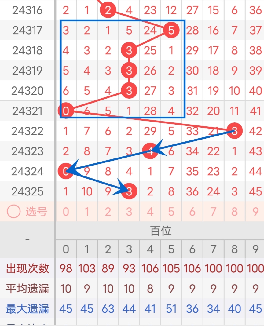 https://f.jiangduoduo.com/info/1733322120444bd9e99b7-6032-4daf-b7be-37510bb7c256.jpg