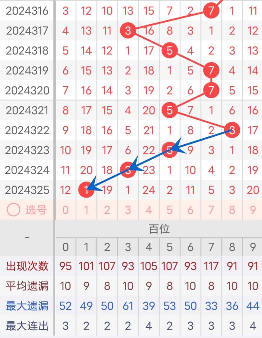 https://f.jiangduoduo.com/info/173332263370300c55d83-97cb-4131-bd44-812102caf4d4.jpg